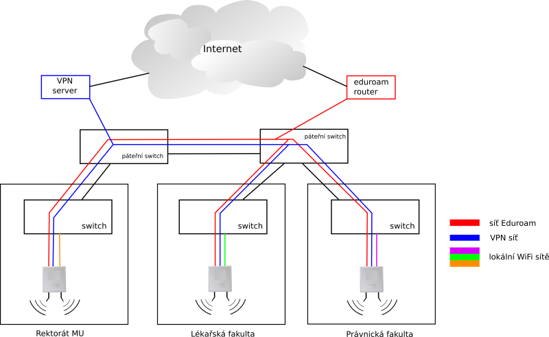 mu-wifi-old-small.png