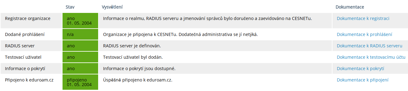 pripojovani.png